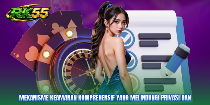Mekanisme keamanan komprehensif yang melindungi privasi dan
